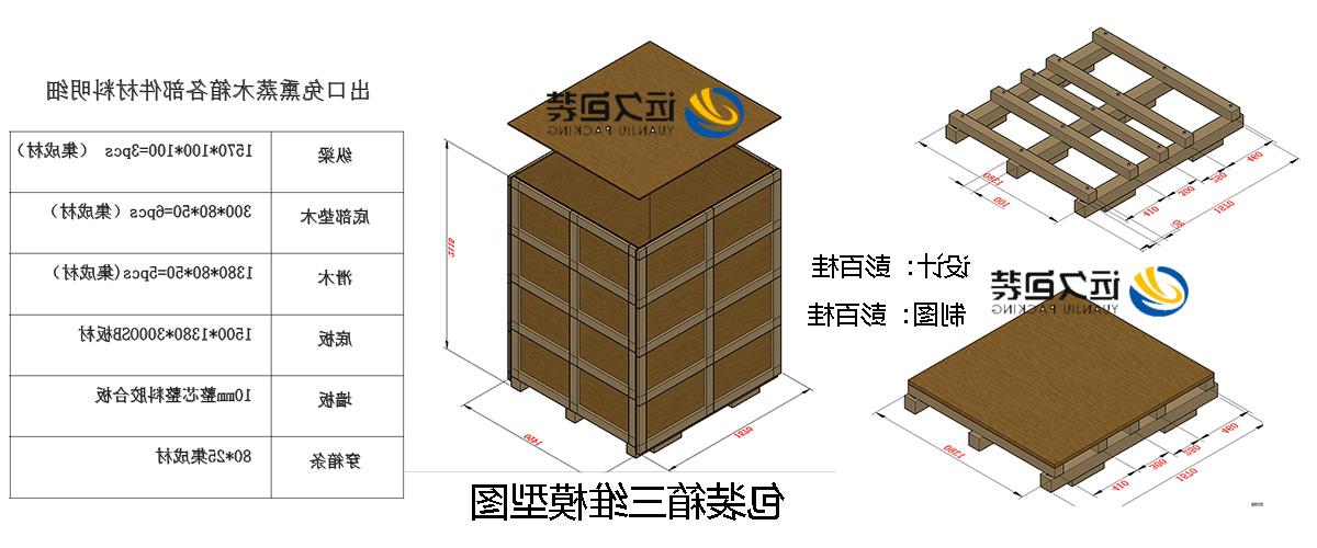 <a href='http://66749415.transglobalpetroleum.com'>买球平台</a>的设计需要考虑流通环境和经济性